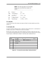 Preview for 106 page of IntelliTech Intellibar M412 Reference Manual