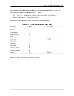 Preview for 110 page of IntelliTech Intellibar M412 Reference Manual