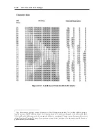 Предварительный просмотр 113 страницы IntelliTech Intellibar M412 Reference Manual