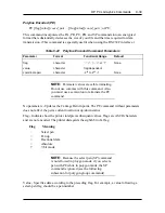 Preview for 152 page of IntelliTech Intellibar M412 Reference Manual