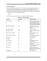 Preview for 162 page of IntelliTech Intellibar M412 Reference Manual