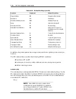 Preview for 163 page of IntelliTech Intellibar M412 Reference Manual