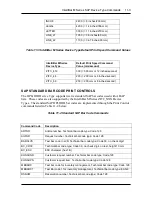 Preview for 175 page of IntelliTech Intellibar M412 Reference Manual