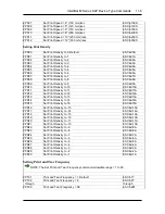 Preview for 178 page of IntelliTech Intellibar M412 Reference Manual