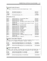 Preview for 179 page of IntelliTech Intellibar M412 Reference Manual