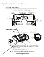 Preview for 6 page of Intellitouch OHP 4500 User Manual