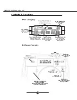 Preview for 4 page of Intellitouch OHP 5000 User Manual