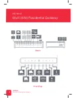 Preview for 4 page of Inteno DG150v2 Installation Manual