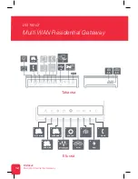 Preview for 12 page of Inteno DG150v2 Installation Manual