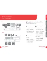 Preview for 3 page of Inteno DG201-L2 Installation Manual