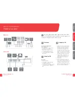 Preview for 5 page of Inteno DG201-L2 Installation Manual