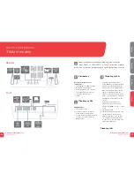 Preview for 9 page of Inteno DG201-L2 Installation Manual