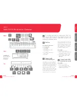 Preview for 3 page of Inteno DG301A-R1-AC Installation Manual