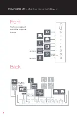 Preview for 4 page of Inteno DG400 PRIME Installation Manual