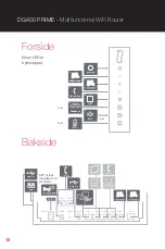 Preview for 16 page of Inteno DG400 PRIME Installation Manual