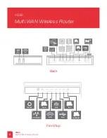 Preview for 4 page of Inteno VG50 Installation Manual