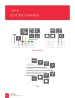 Preview for 4 page of Inteno XG6846 Installation Manual