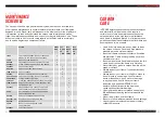 Preview for 27 page of Intense PRIMER 275 EXPERT 2022 Manual