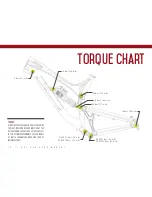 Preview for 12 page of INTENSEcycles 951 EVO User Manual