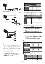 Предварительный просмотр 7 страницы intensity BlackSeries DIVERSE MDV-V28W/DHN1(At) Installation Manual