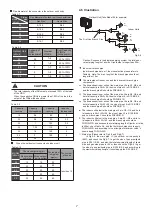 Предварительный просмотр 8 страницы intensity BlackSeries DIVERSE MDV-V28W/DHN1(At) Installation Manual