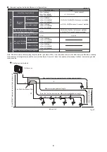 Предварительный просмотр 9 страницы intensity BlackSeries DIVERSE MDV-V28W/DHN1(At) Installation Manual