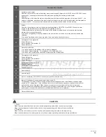 Preview for 18 page of intensity ICHS-420KC-3 Installation & Owner'S Manual