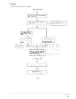 Preview for 22 page of intensity ICHS-420KC-3 Installation & Owner'S Manual