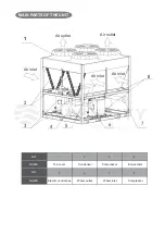 Предварительный просмотр 2 страницы intensity ICHS-420KC-5 Installation & Owner'S Manual