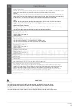 Предварительный просмотр 18 страницы intensity ICHS-420KC-5 Installation & Owner'S Manual