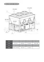 Preview for 2 page of intensity ICHS-600KC-5 Installation & Owner'S Manual