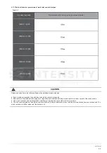 Preview for 14 page of intensity ICHS-600KC-5 Installation & Owner'S Manual