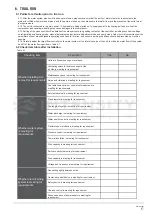 Preview for 20 page of intensity ICHS-600KC-5 Installation & Owner'S Manual