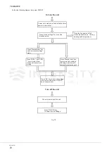 Preview for 23 page of intensity ICHS-600KC-5 Installation & Owner'S Manual