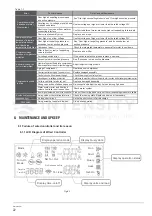 Preview for 25 page of intensity ICHS-600KC-5 Installation & Owner'S Manual