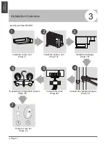 Preview for 6 page of intensity IDUCOI12KC-3 Installation Manual