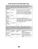 Предварительный просмотр 29 страницы intensity IF COMBO DI4738 Instruction Manual