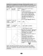 Предварительный просмотр 30 страницы intensity IF COMBO DI4738 Instruction Manual