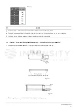 Предварительный просмотр 6 страницы intensity IFCH412KF-3 Owners & Installation Manual