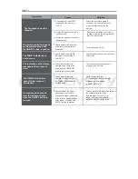 Preview for 8 page of intensity IHWH-04KF-3 Owner'S Manual