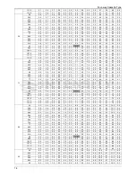 Preview for 14 page of intensity MDV-D100Q4/N1-D Service Manual