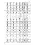 Preview for 15 page of intensity MDV-D100Q4/N1-D Service Manual