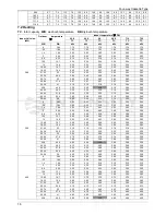 Preview for 16 page of intensity MDV-D100Q4/N1-D Service Manual