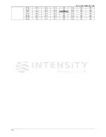 Preview for 19 page of intensity MDV-D100Q4/N1-D Service Manual