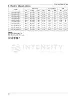 Preview for 20 page of intensity MDV-D100Q4/N1-D Service Manual