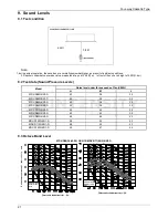 Preview for 21 page of intensity MDV-D100Q4/N1-D Service Manual