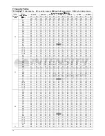 Preview for 15 page of intensity MDV-D112DL/VN1-C Service Manual