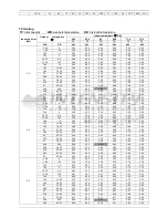 Preview for 18 page of intensity MDV-D112DL/VN1-C Service Manual