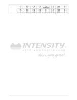 Preview for 21 page of intensity MDV-D112DL/VN1-C Service Manual