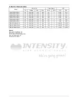 Preview for 22 page of intensity MDV-D112DL/VN1-C Service Manual